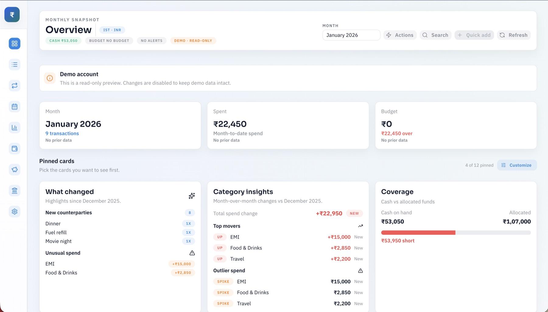 Cash Cove Finance Cockpit